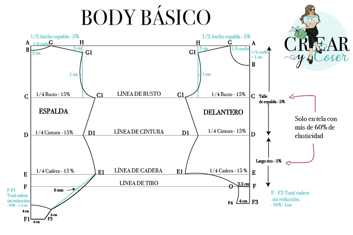 Cómo un Body | Molde | Crear y Coser